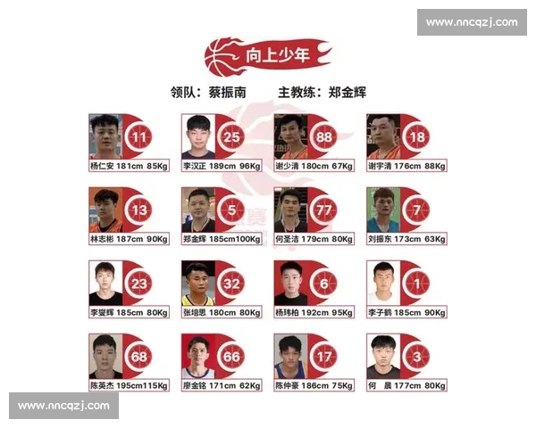 莆田 “企 BA” 收官：新世成置业 90-85 险夺冠军